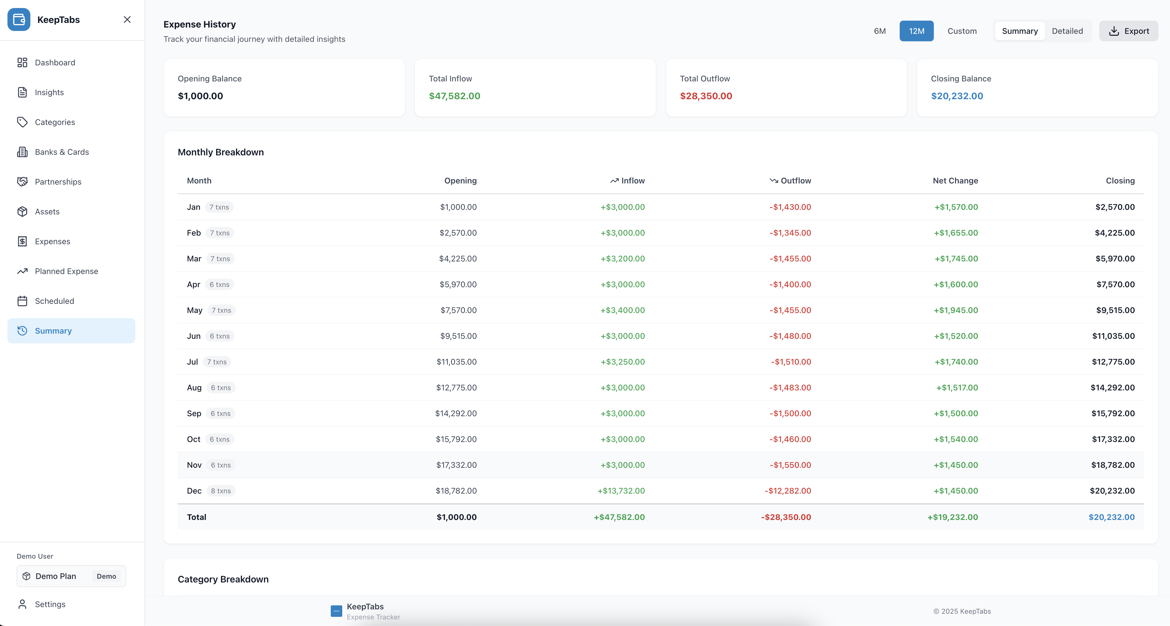 Expense History - Monthly breakdown and transaction reports