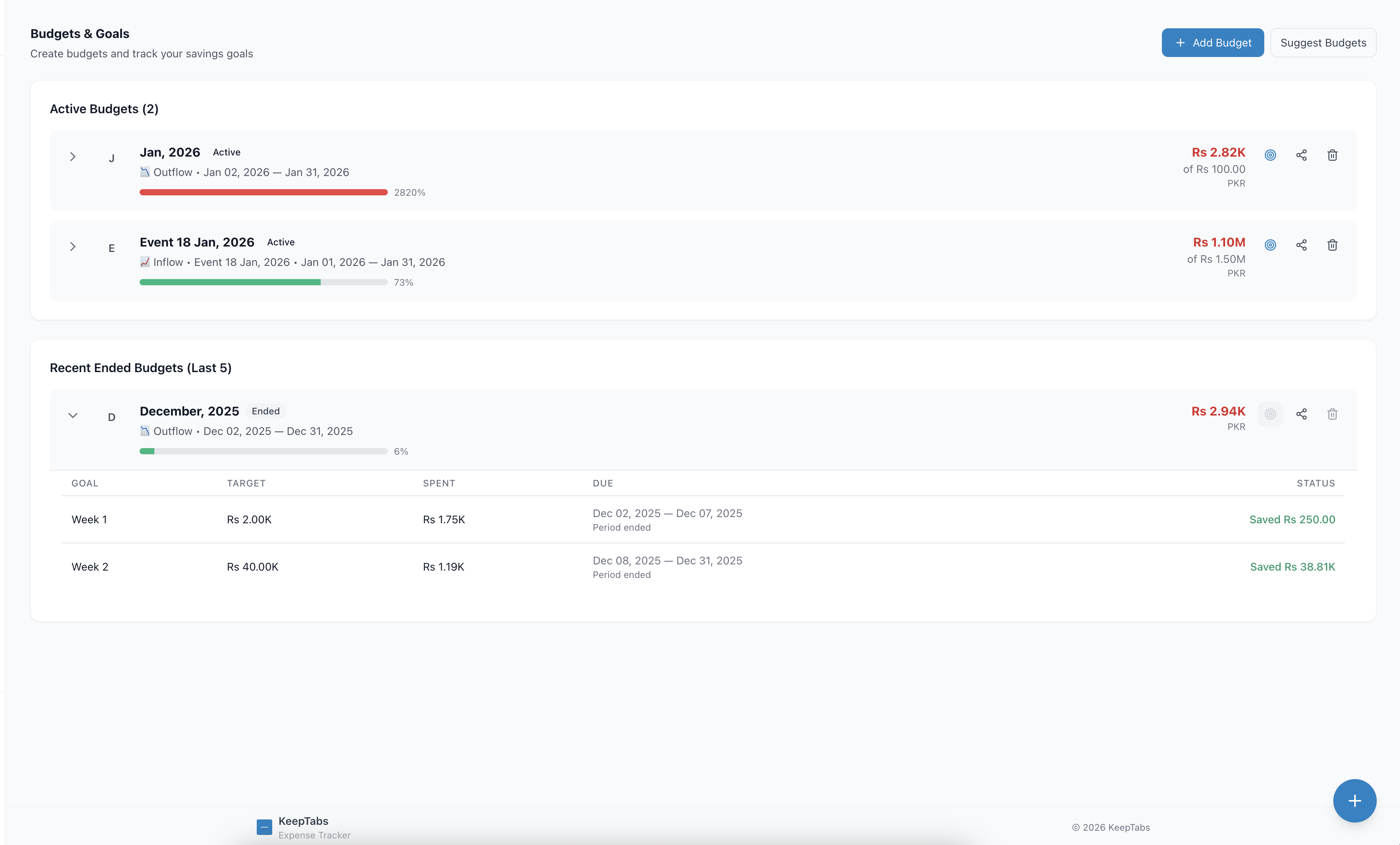 Budget management and savings goals tracking