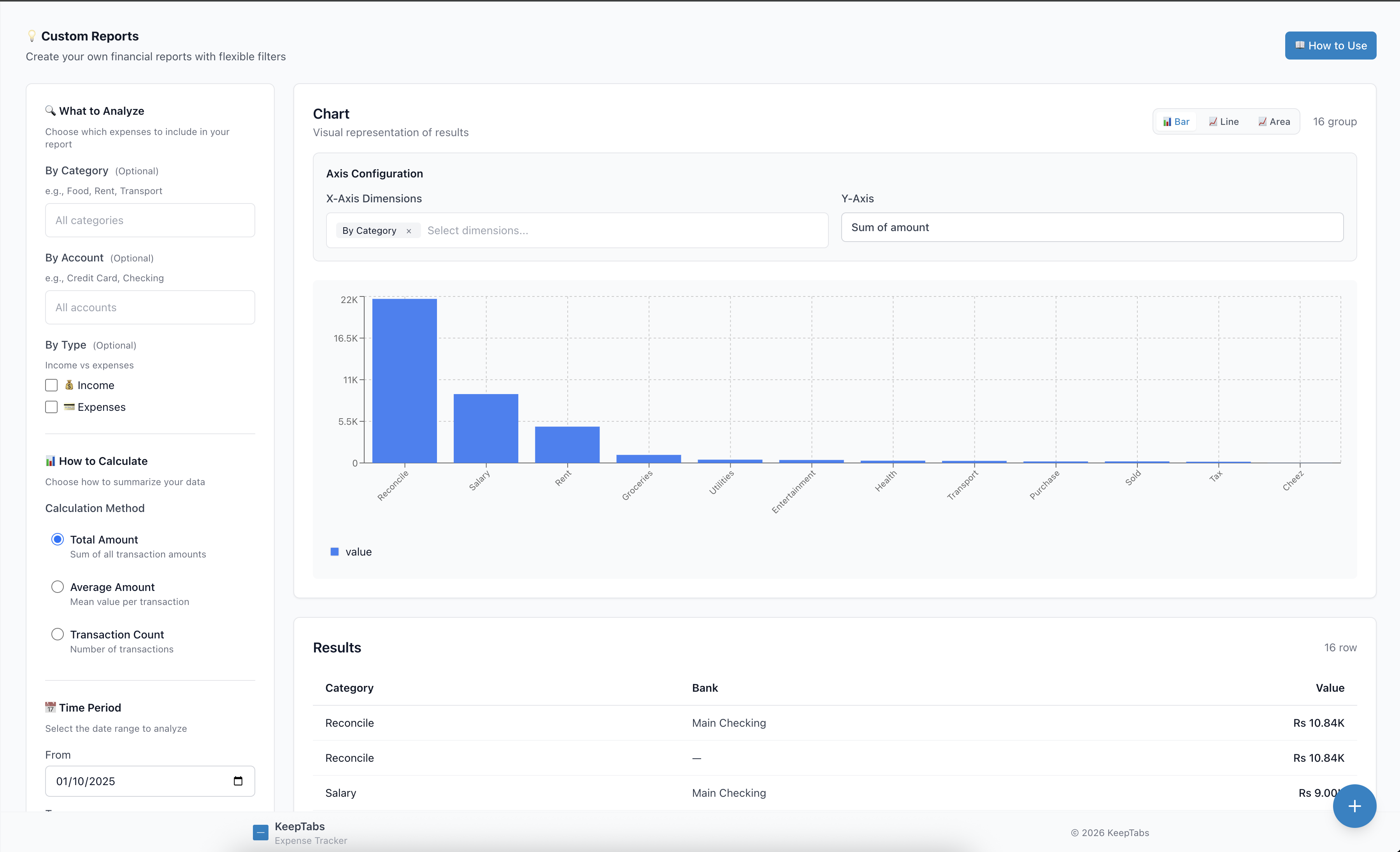 Custom report builder with visual analytics